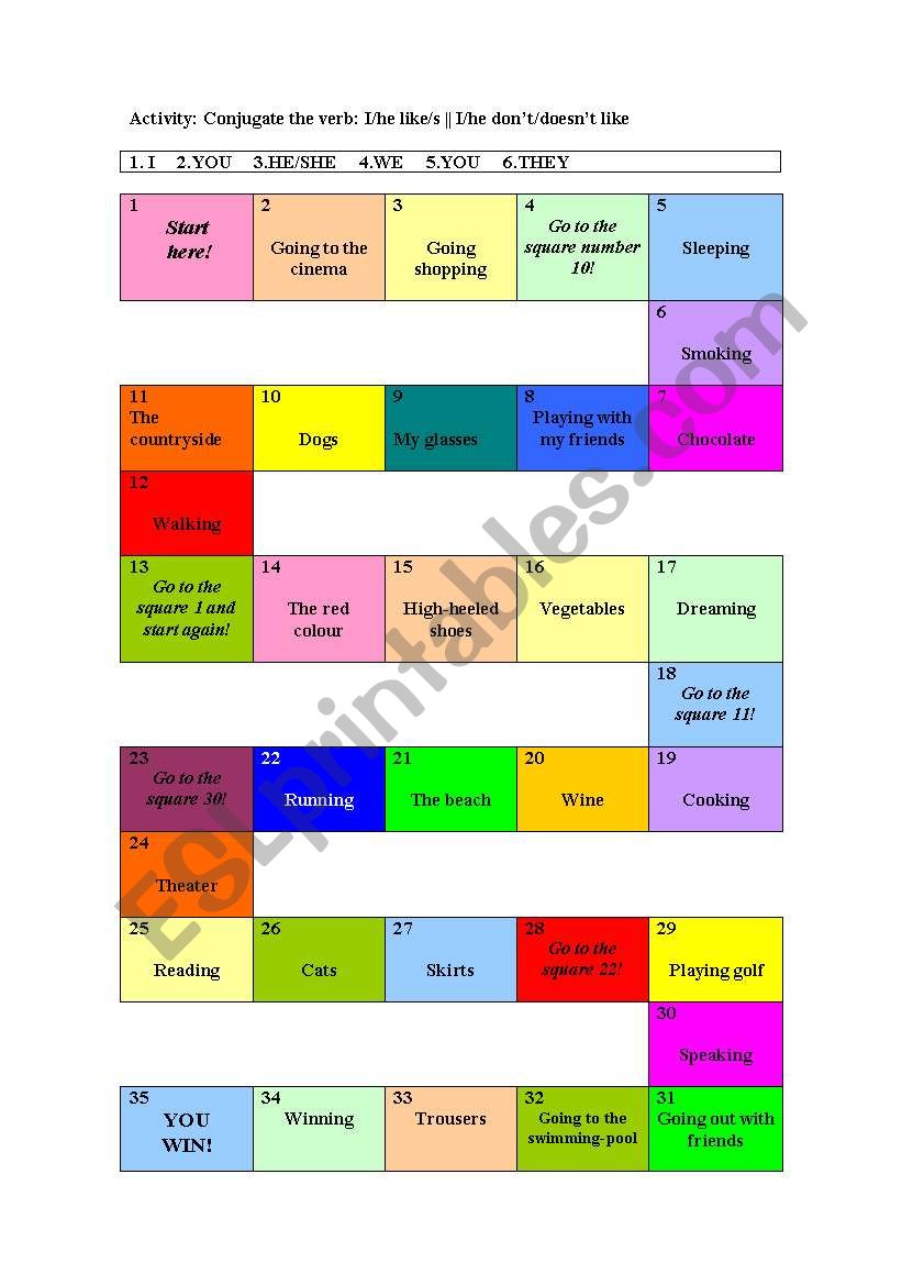 Verb LIKE in presents and negative/positive