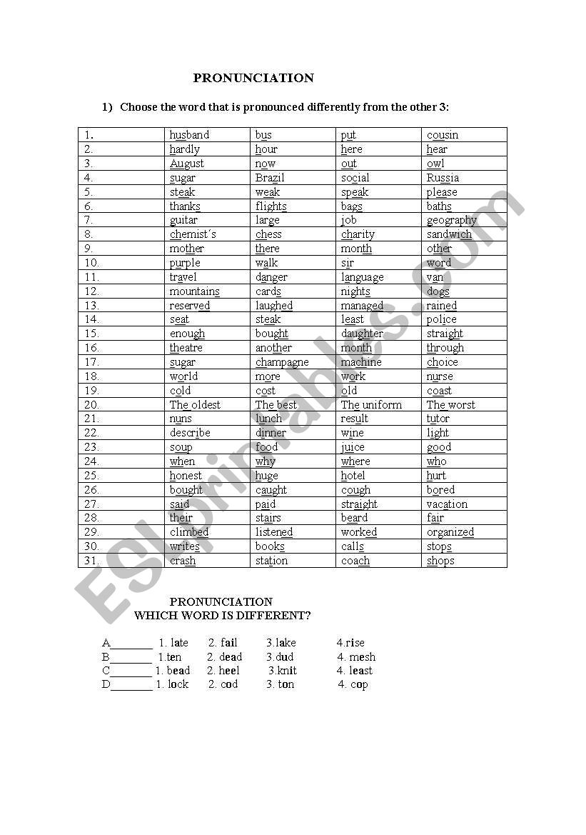 Phonetics worksheet