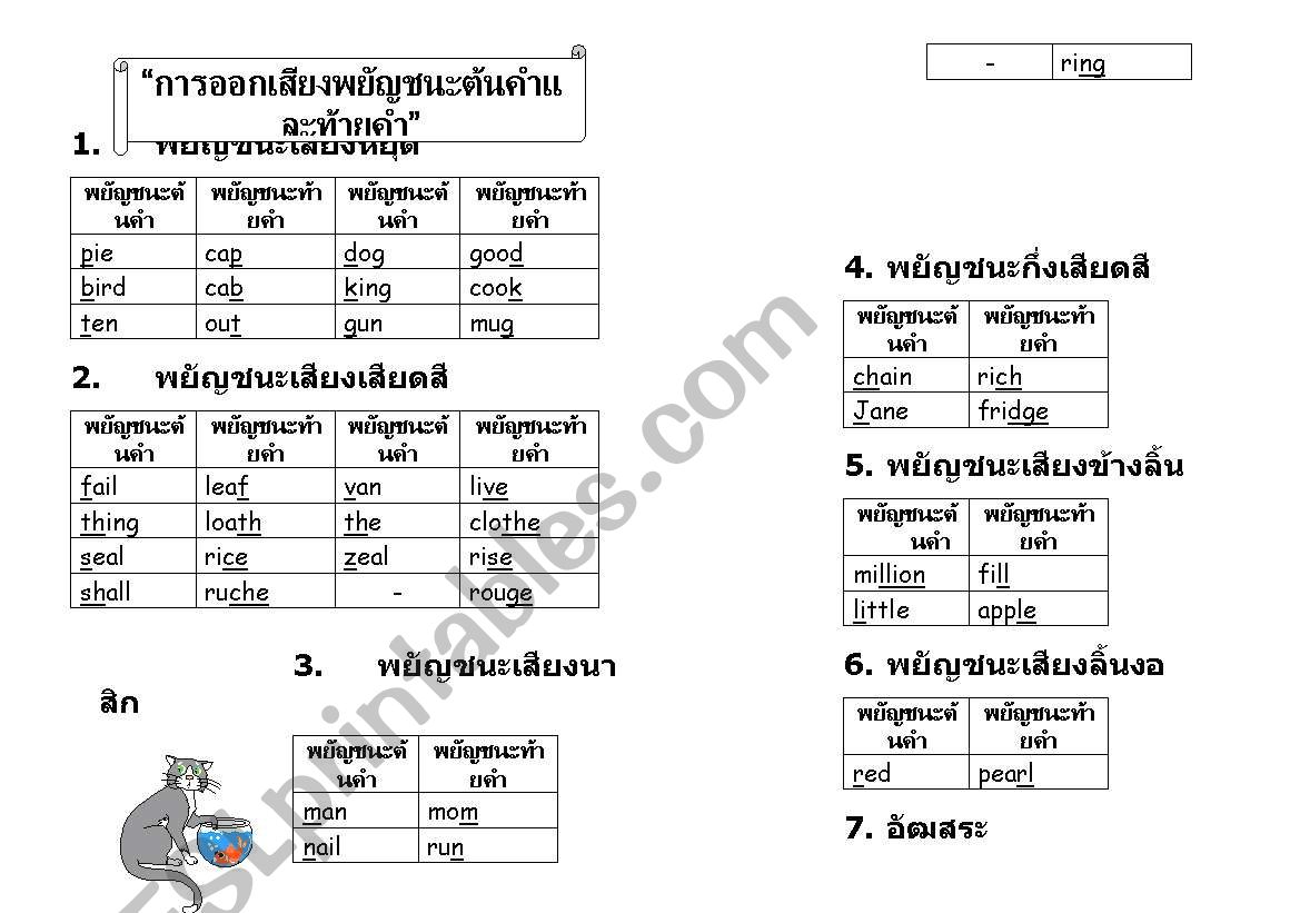 pronunciation worksheet