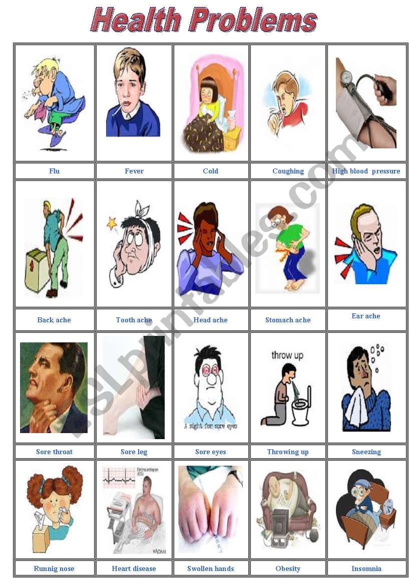 Illnesses Vocabulary : VOCABULARY: Illnesses and symptoms : Another word for illness is sickness.