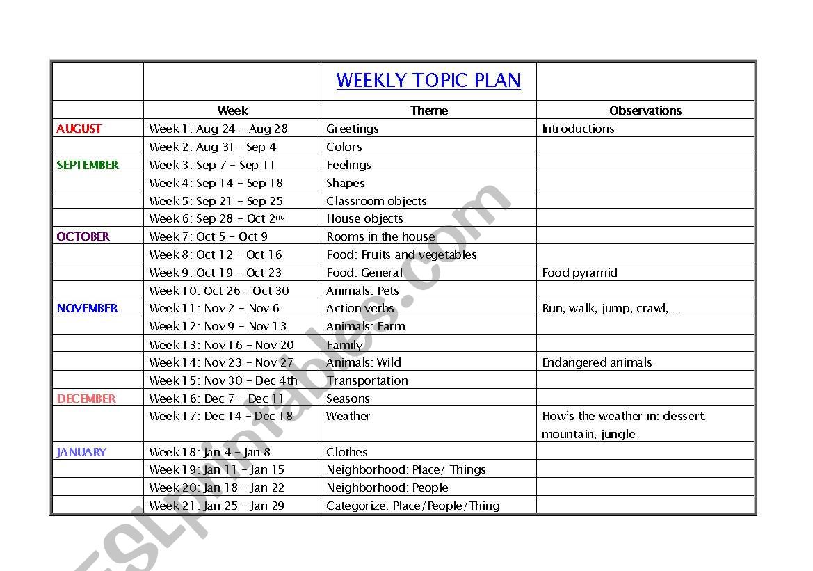 Weekly Plan worksheet