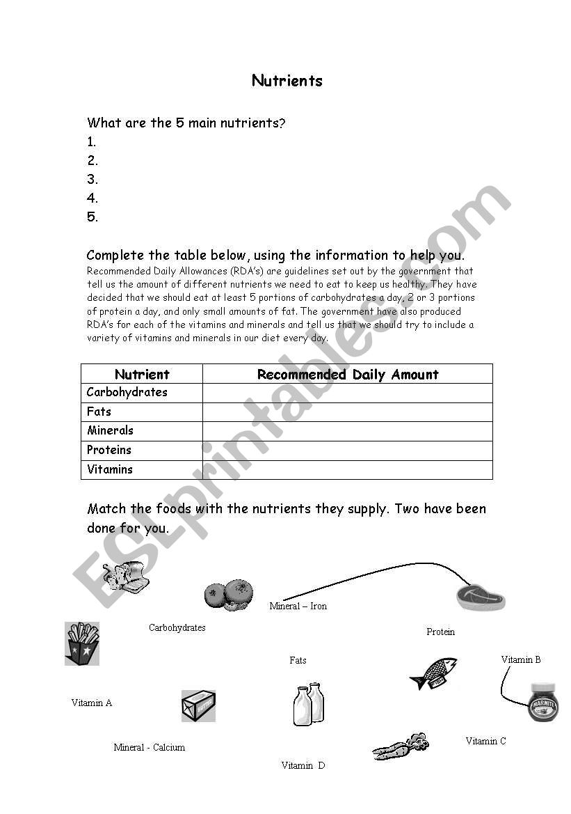 Food Nutrients Worksheet worksheet