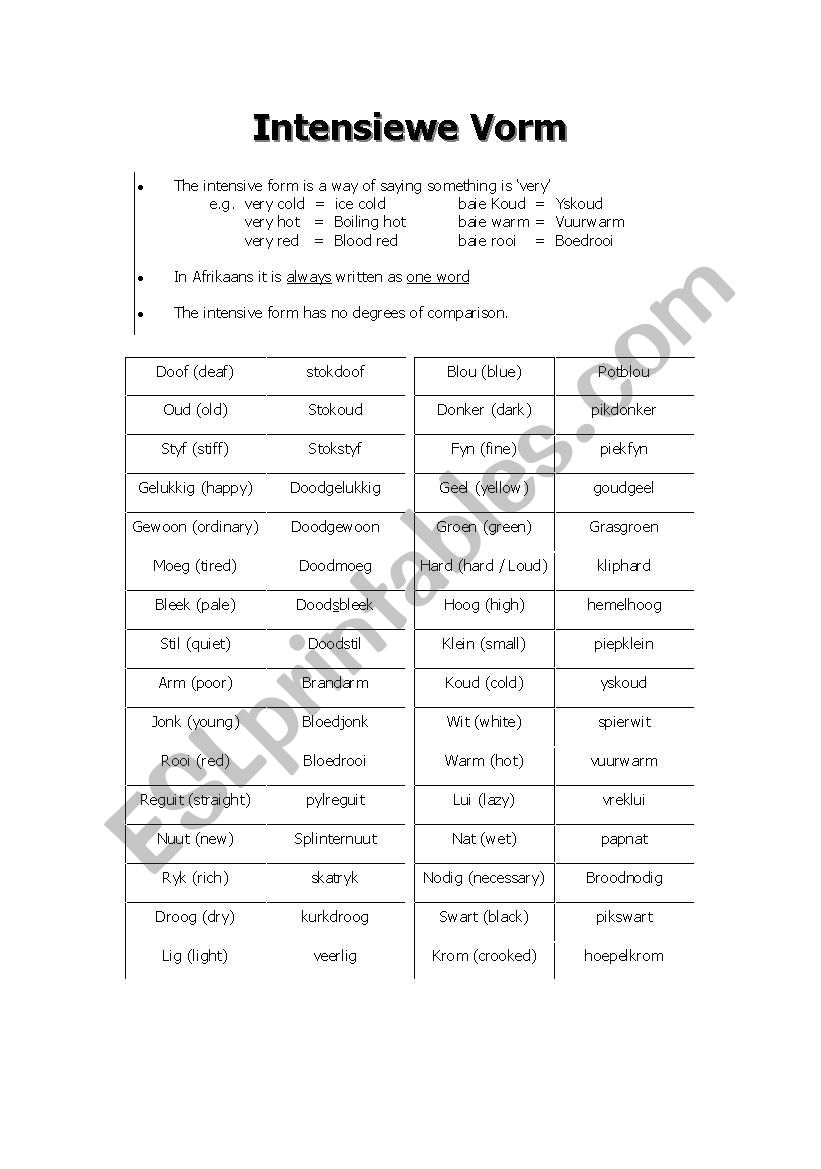 English Worksheets Intensiewe Vorm