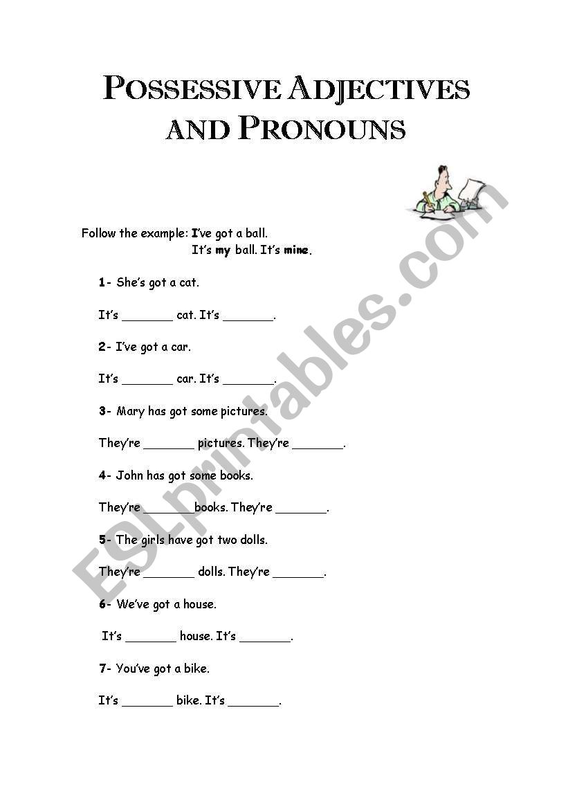 Possessive Adjectives and Pronouns