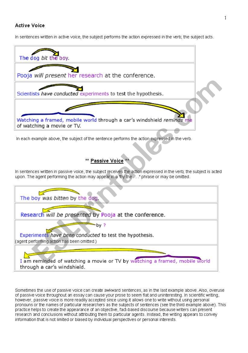 Passive voice  worksheet