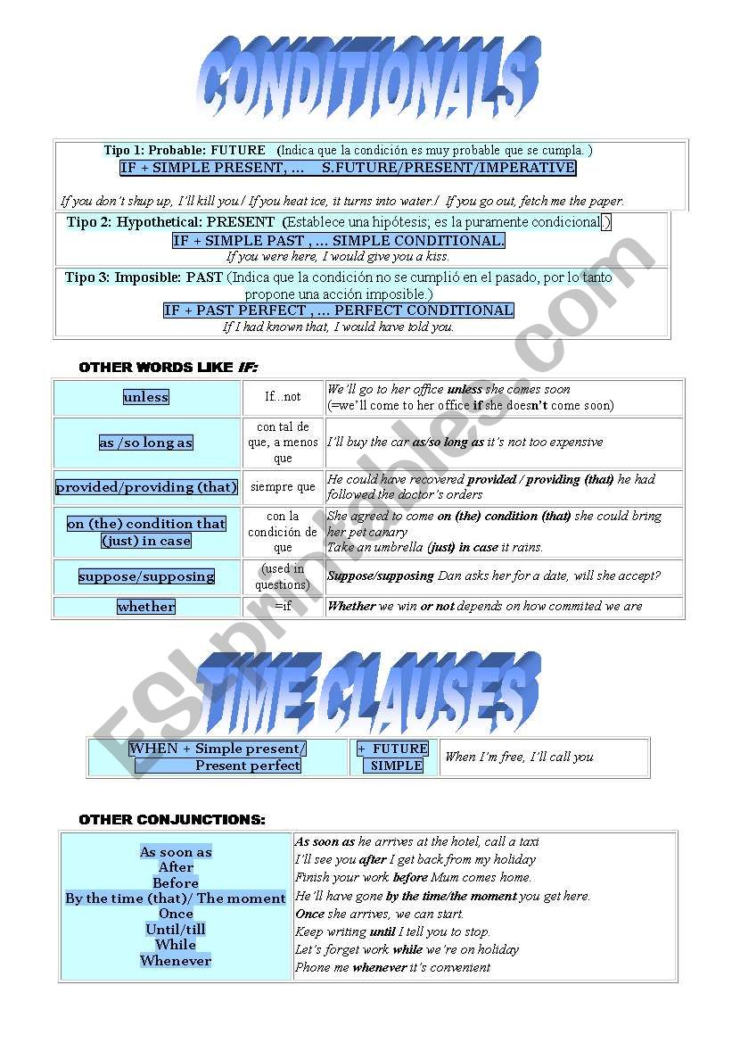 CONDITIONALS AND TIME CLAUSES ESL Worksheet By Breeccc