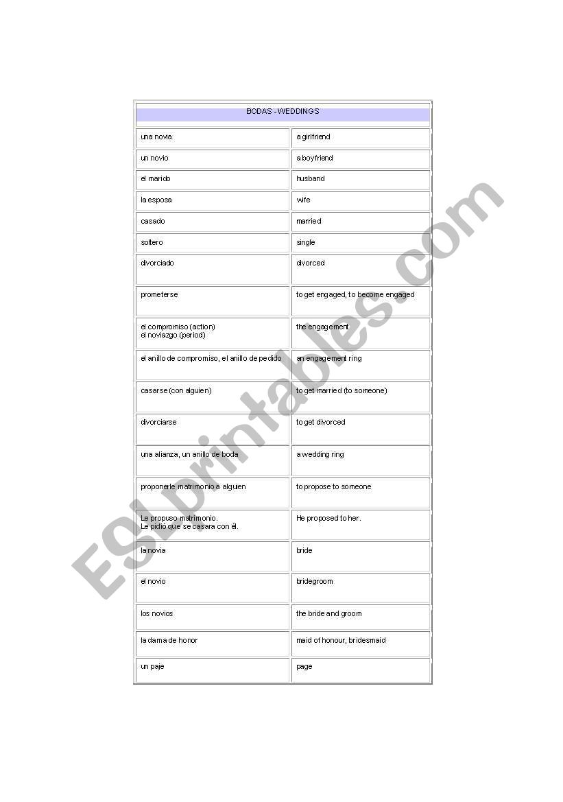 Wedding Voc worksheet