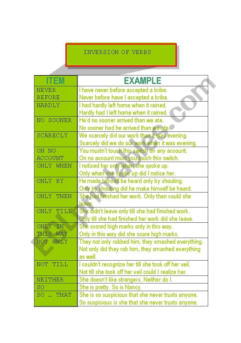 inversive verbs worksheet