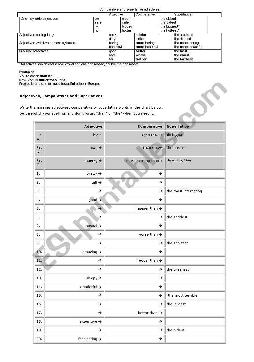 Compartive  and Superlative  worksheet