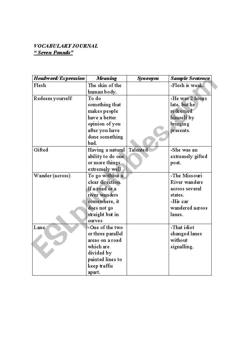 Vocabulary worksheet