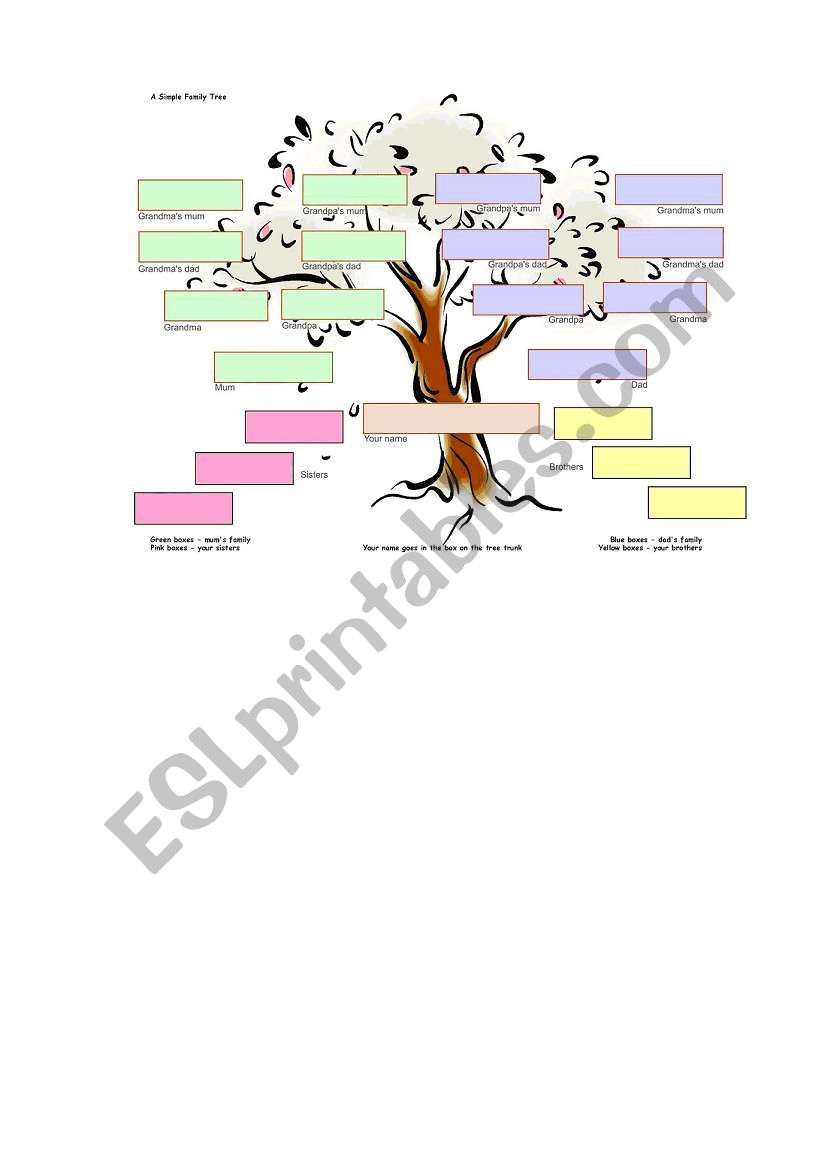 Family tree worksheet