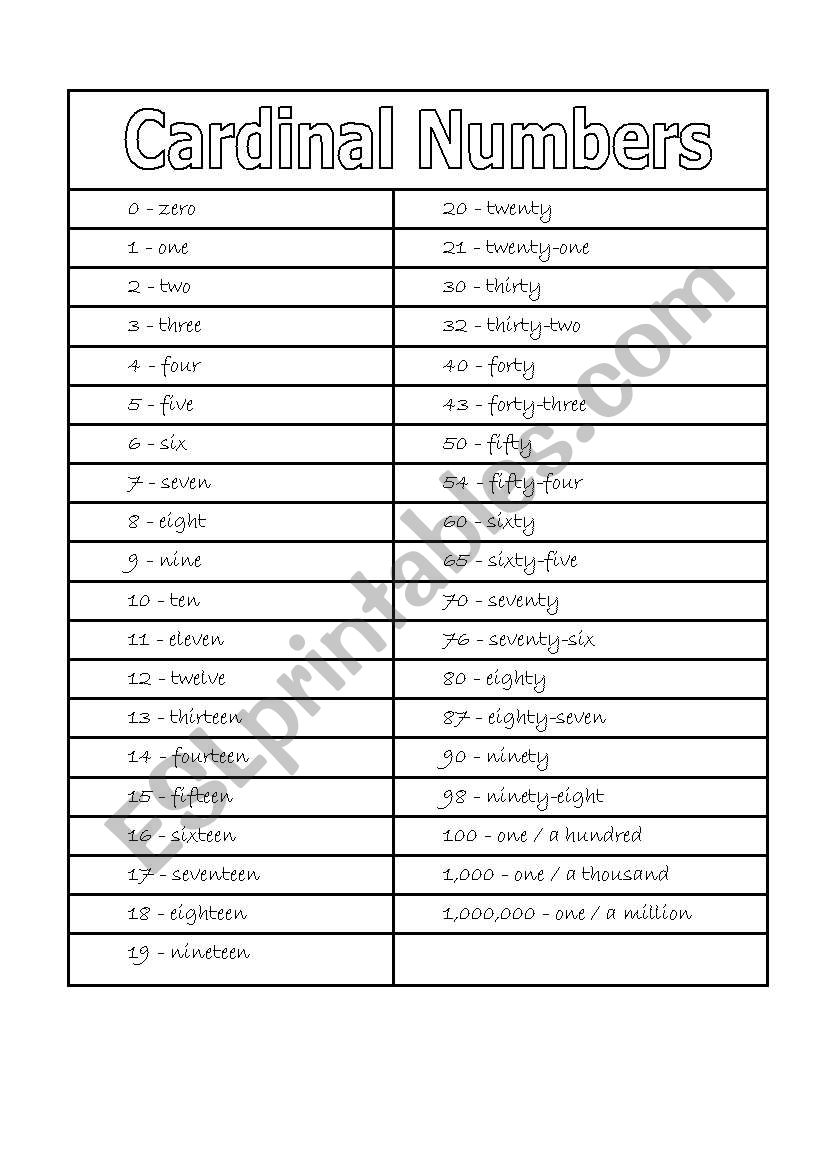 Cardinal Numbers worksheet