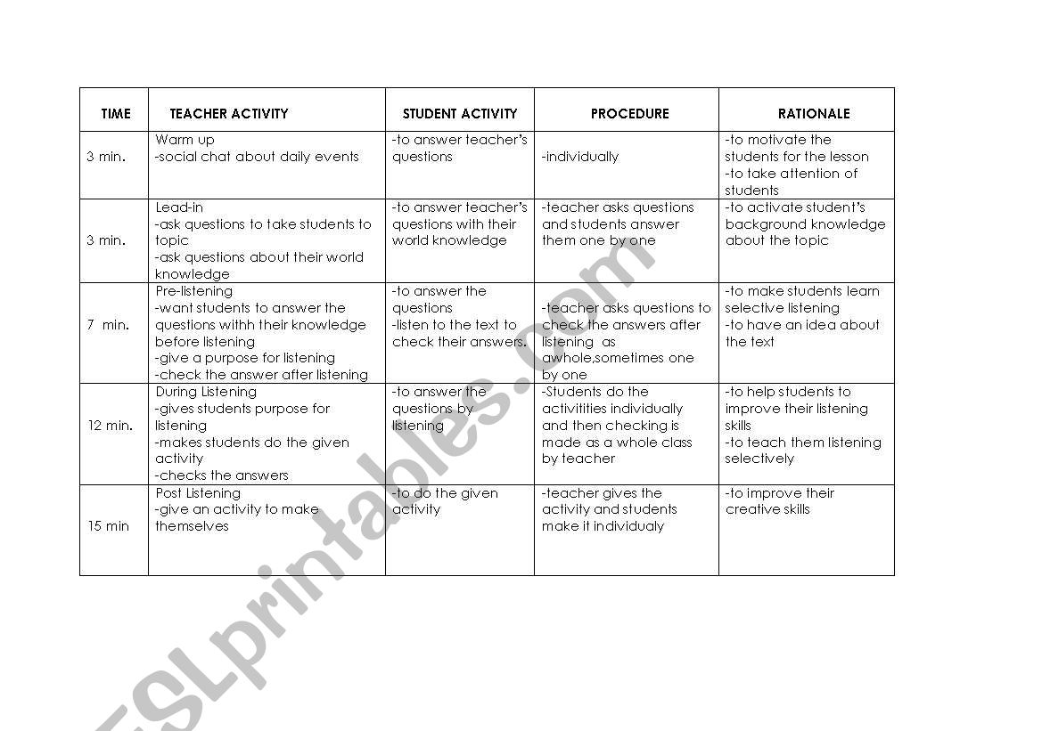 tmind map for teacherss worksheet