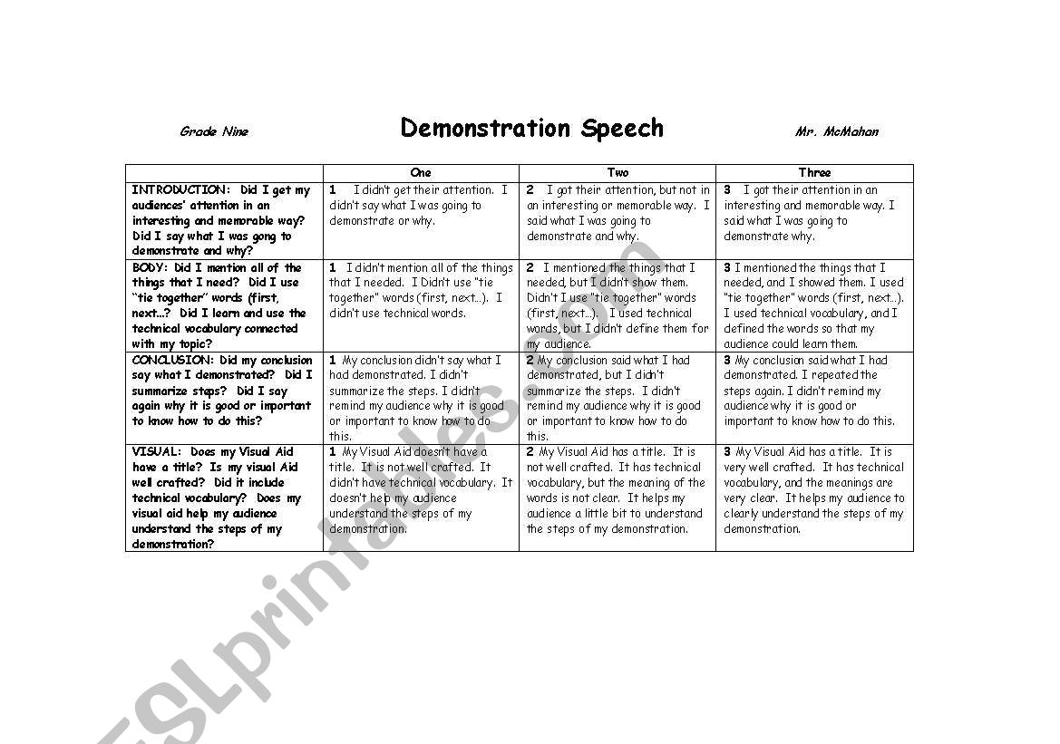 Denonstration Speech Rubric worksheet