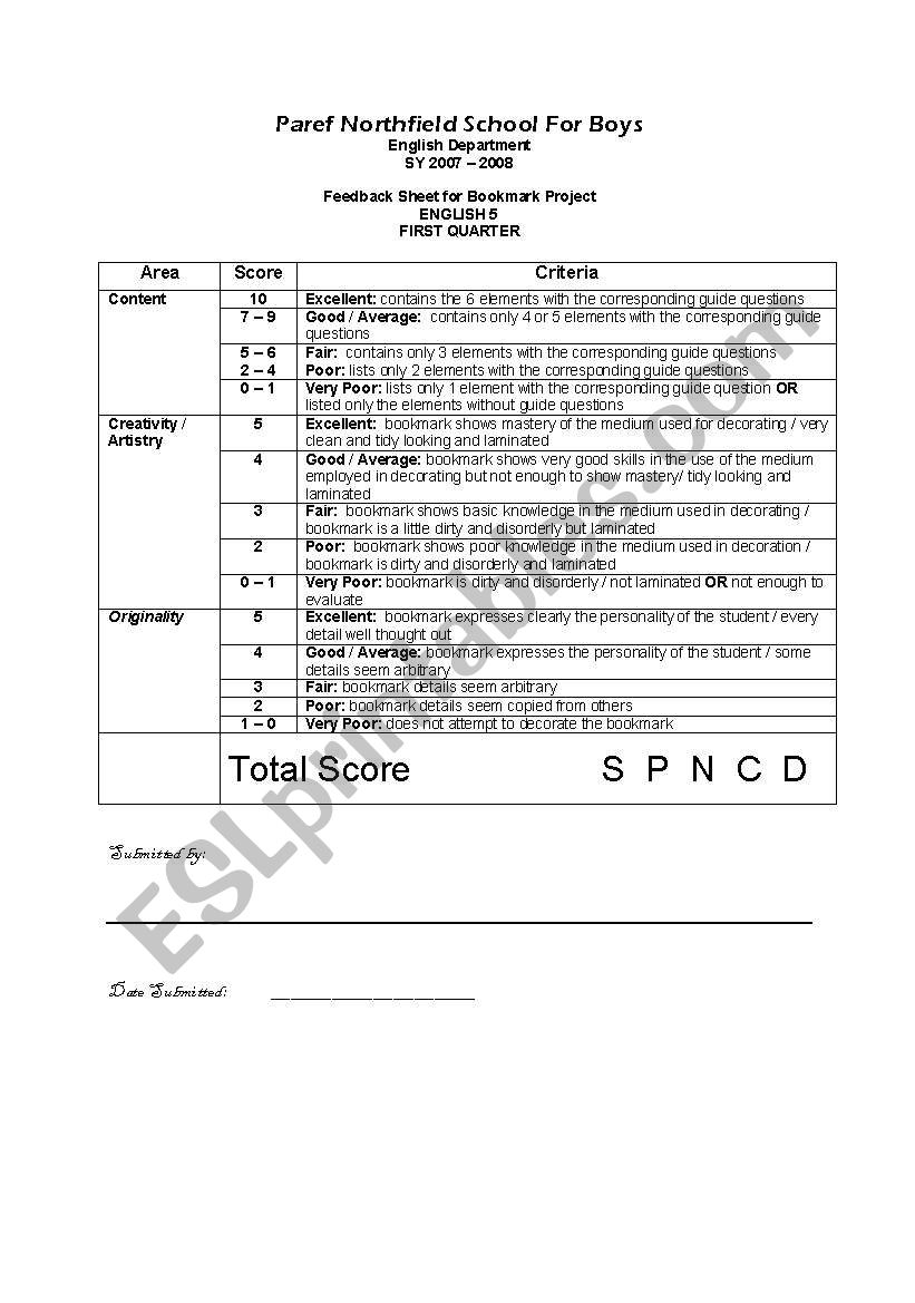 Rubric for a Bookmark project worksheet