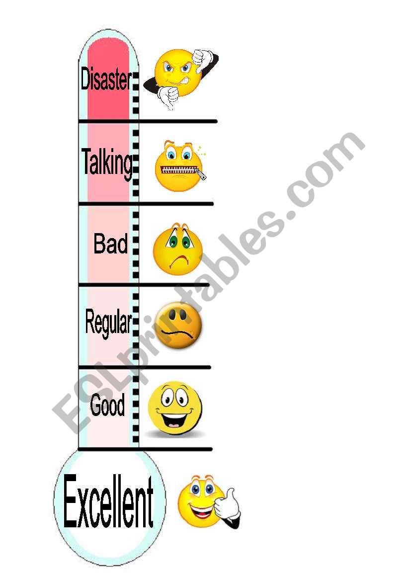 Attitude´s thermometer - ESL worksheet by azanatos