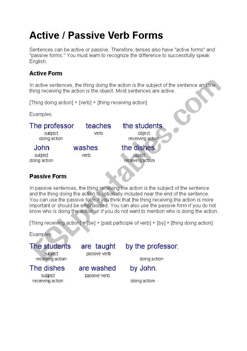  Passive Voice worksheet