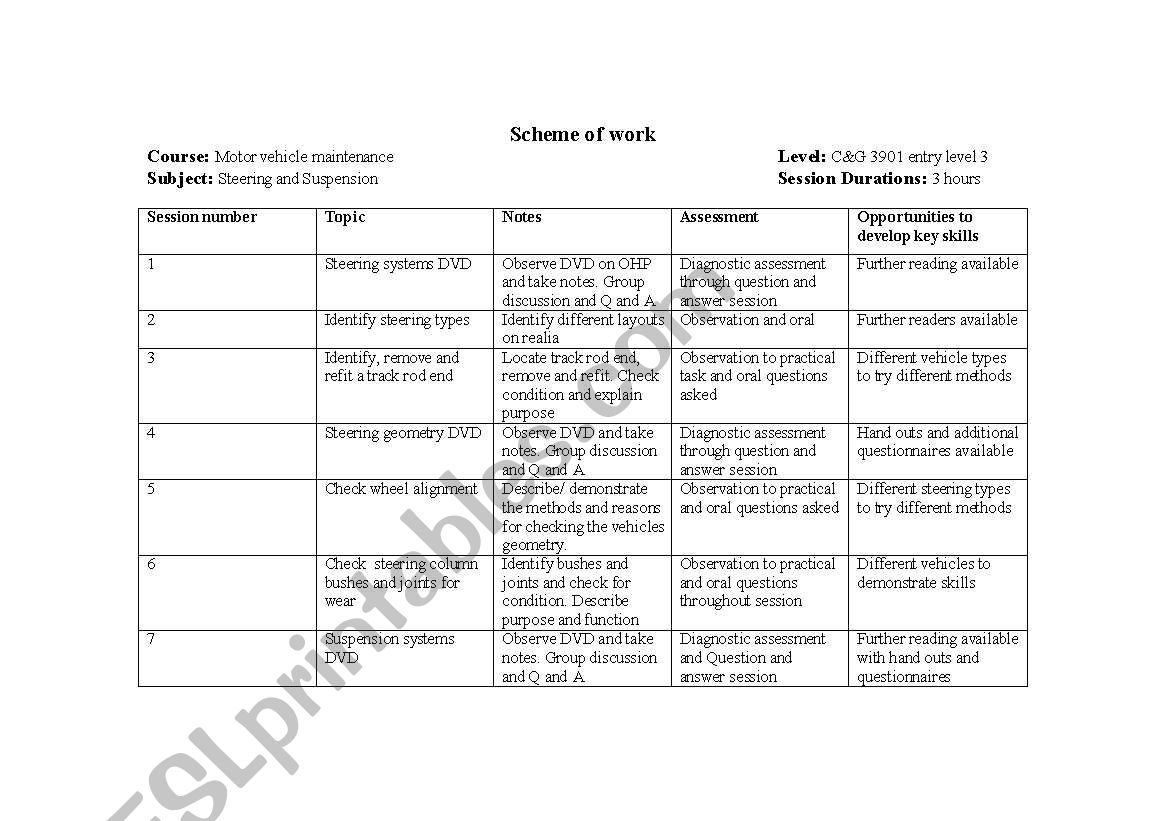 3901-02 scheme of work for suspension systems