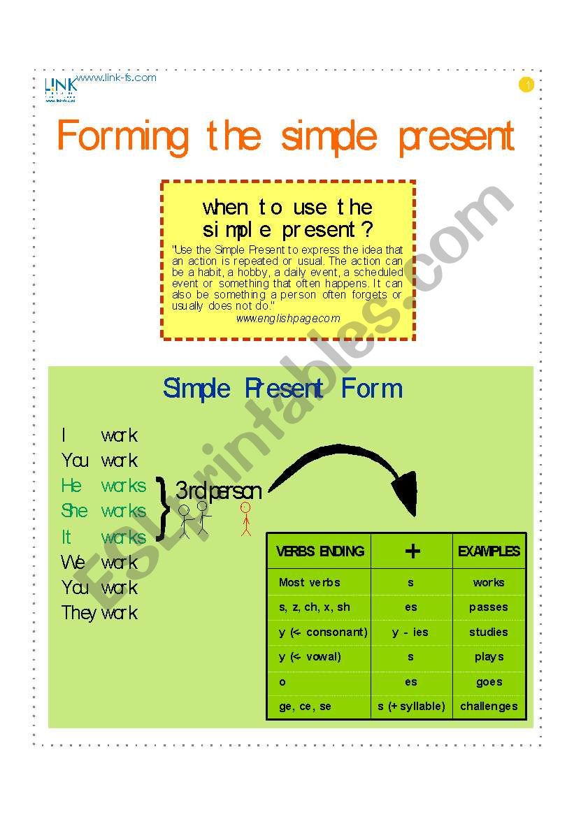 Forming the simple present worksheet