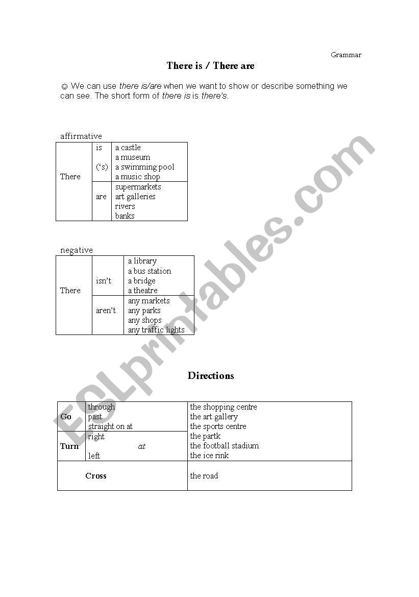 There is / There are - Directions