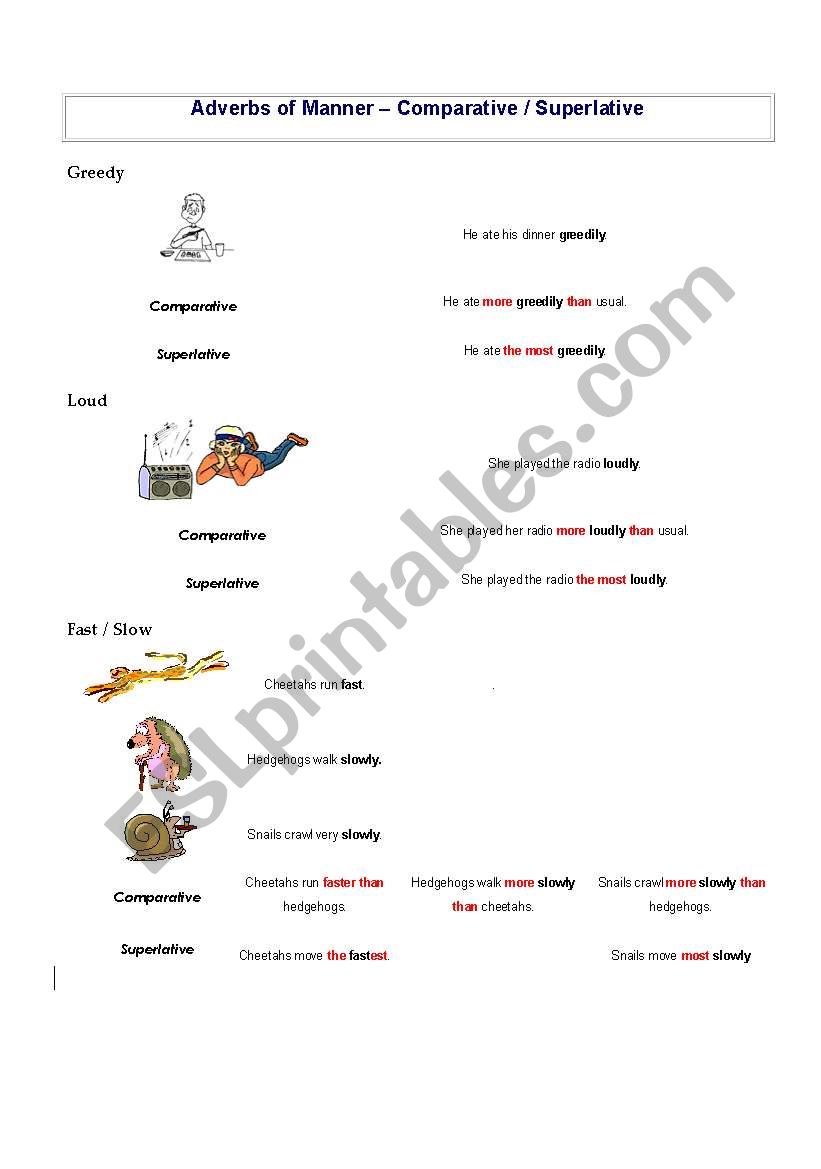 Adverbs of Manner  Comparative / Superlative