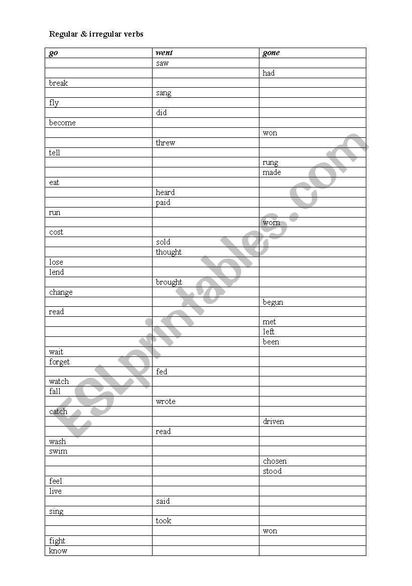 Regular & irregular verbs worksheet