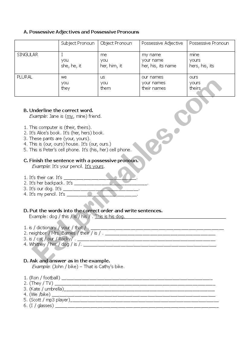 Possessive Adjectives and Possessive Pronouns