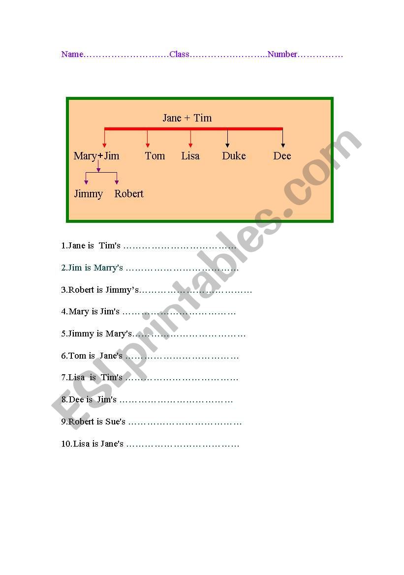 Family Tree worksheet