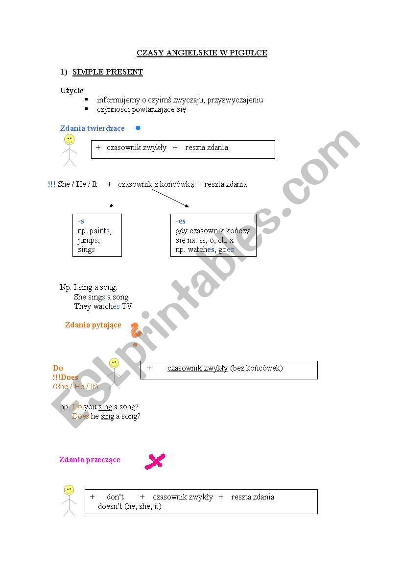 TENSES worksheet