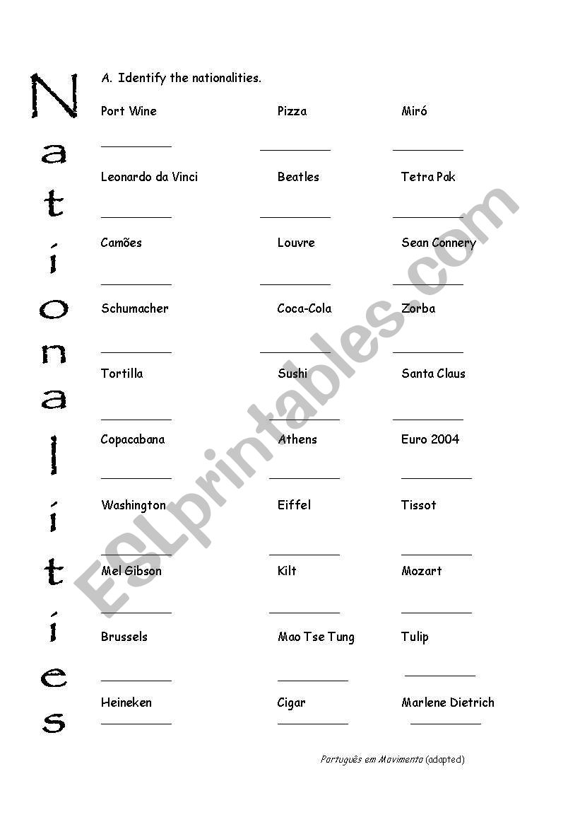 Identify the nationalities worksheet