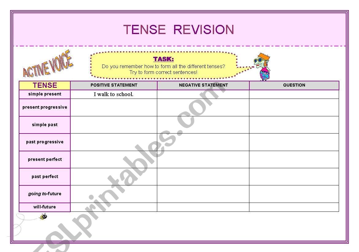 Tense revision - active voice worksheet