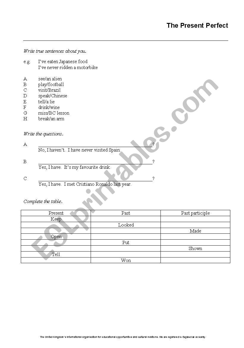 Present Perfect / Past participles