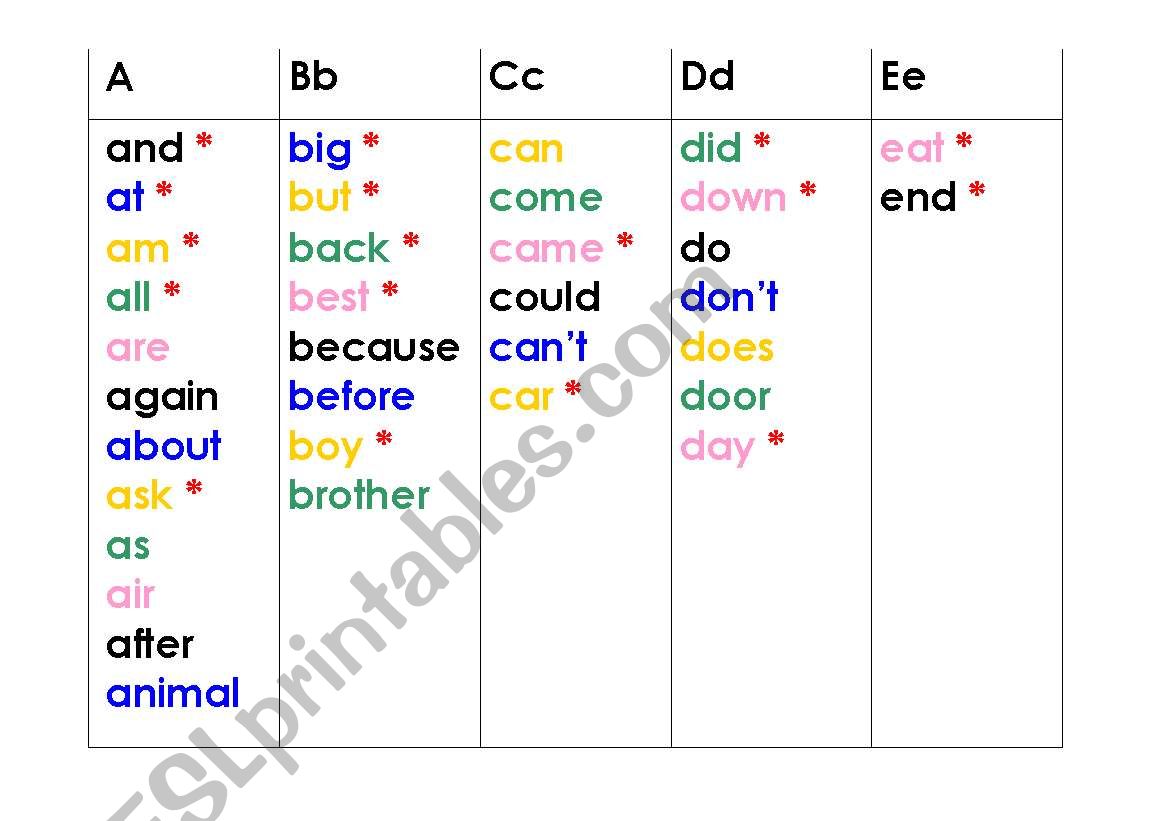 personal Word wall worksheet