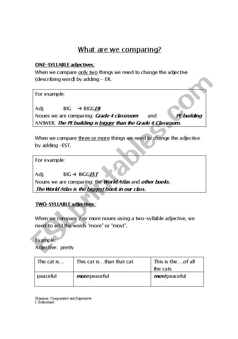 Comparative vs. Superlative INTRODUCTION