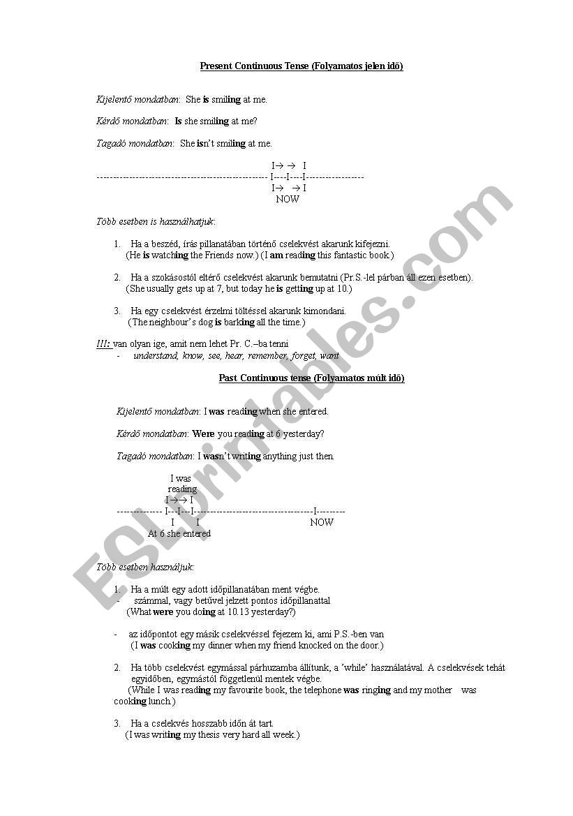 Continuous and perfect tenses worksheet