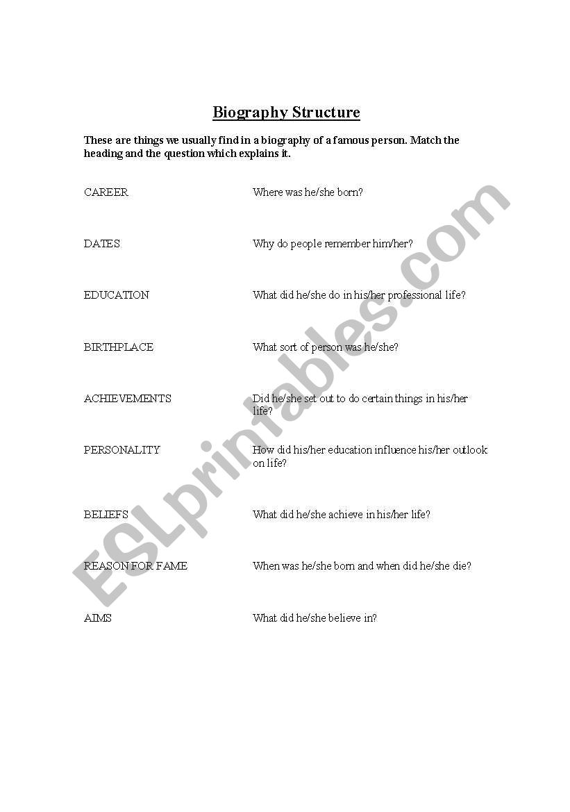 Biography structure worksheet