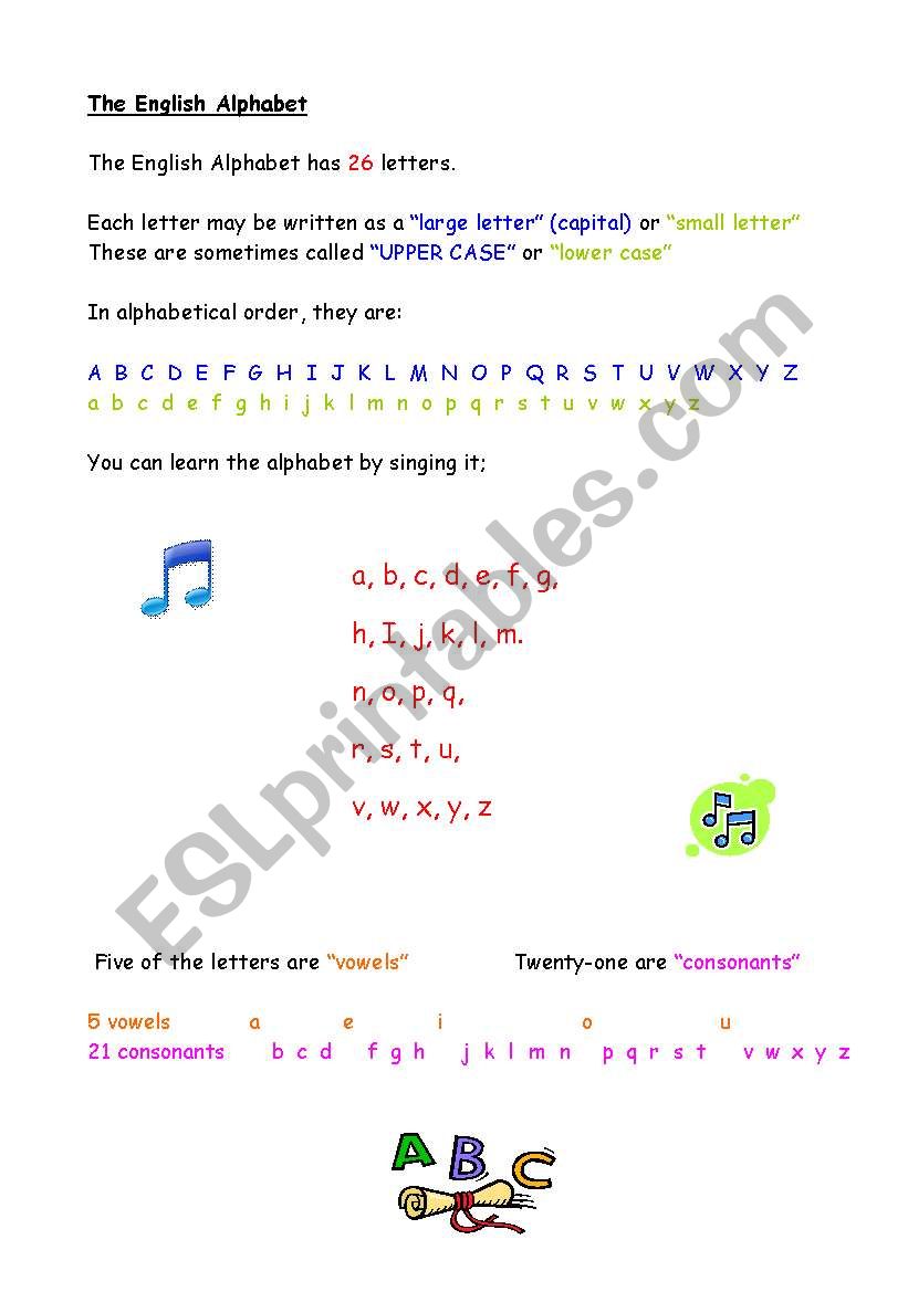 English worksheets: The English Alphabet