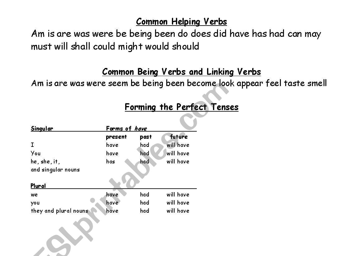 Helping Verbs/Verb Tense worksheet