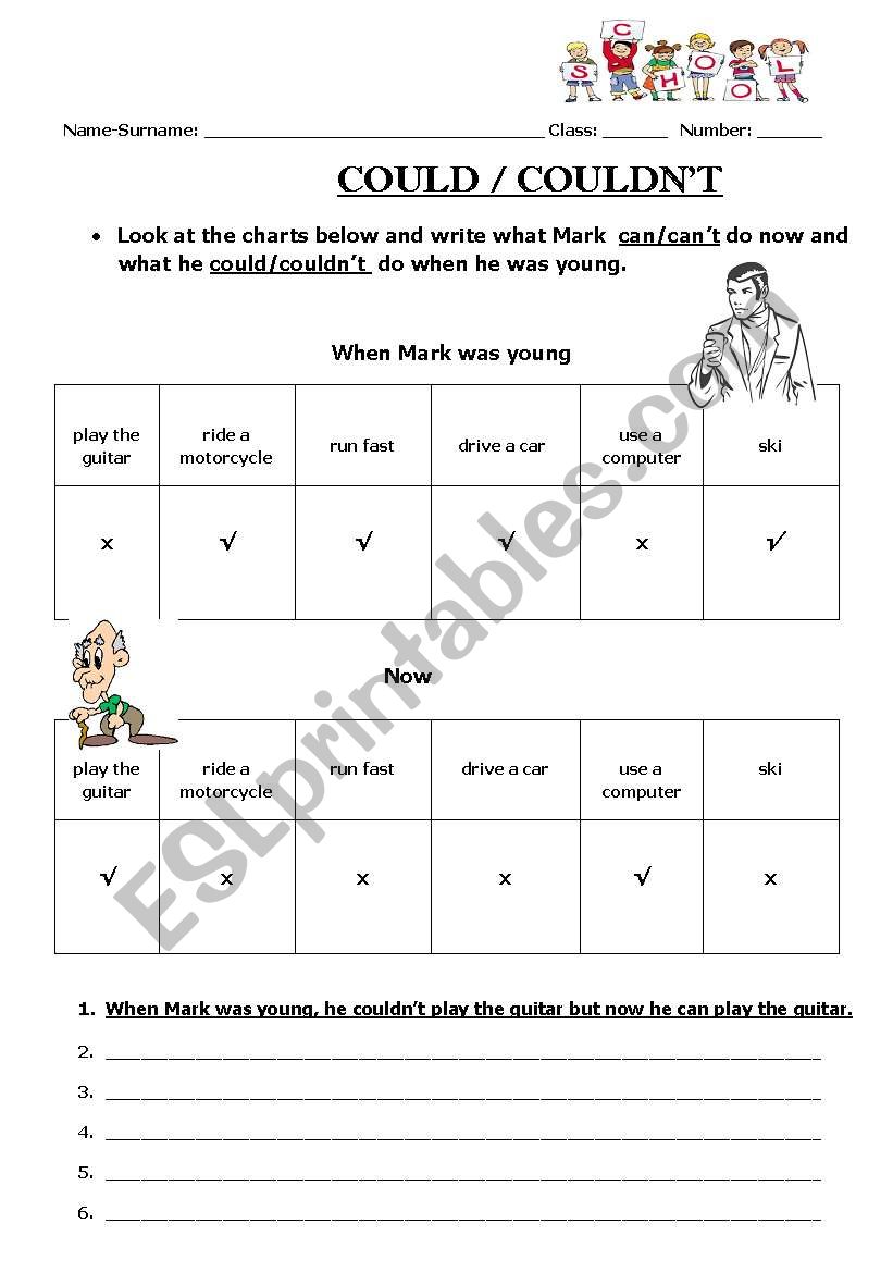 Could And Couldnt Worksheet 