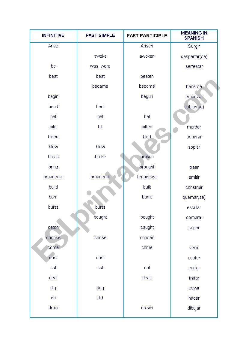 exercice irregular verbs worksheet