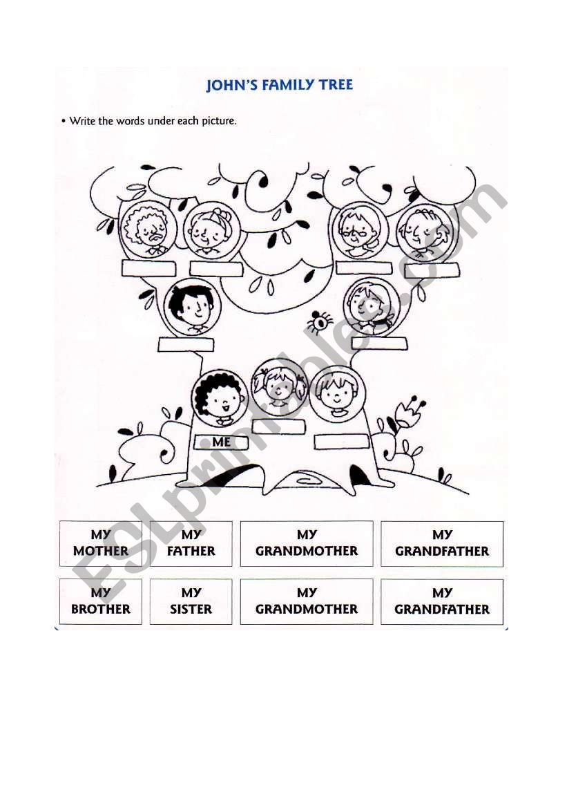 John´s family tree - ESL worksheet by dagnano