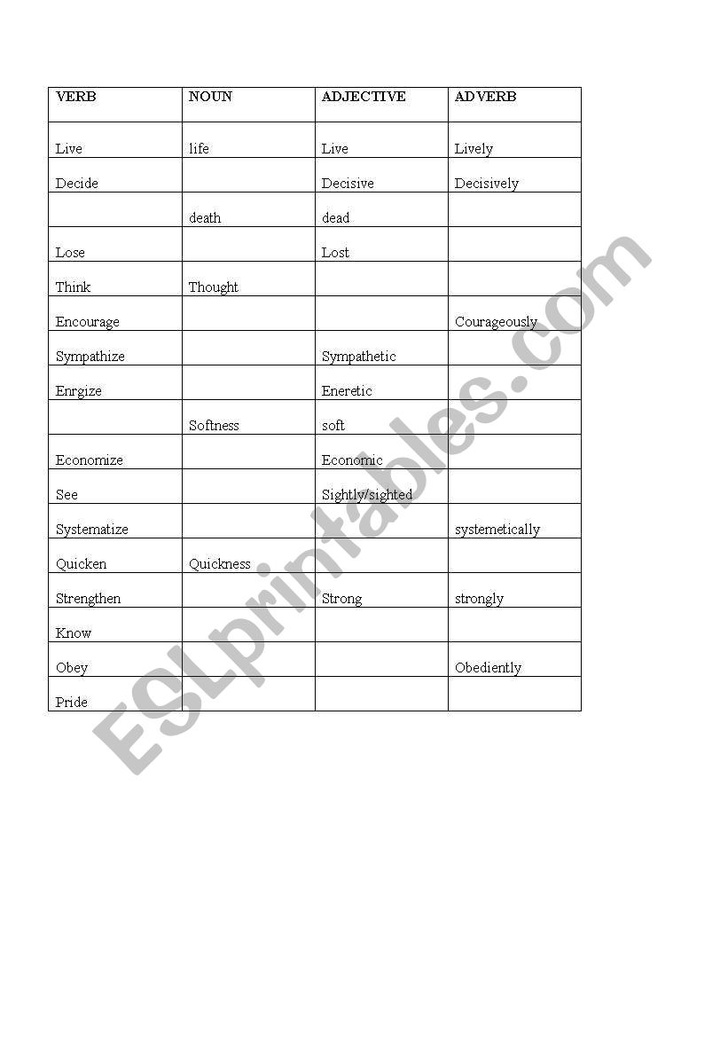 verb noun or adjective worksheet