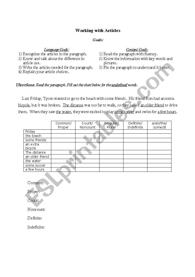 Working with Articles worksheet