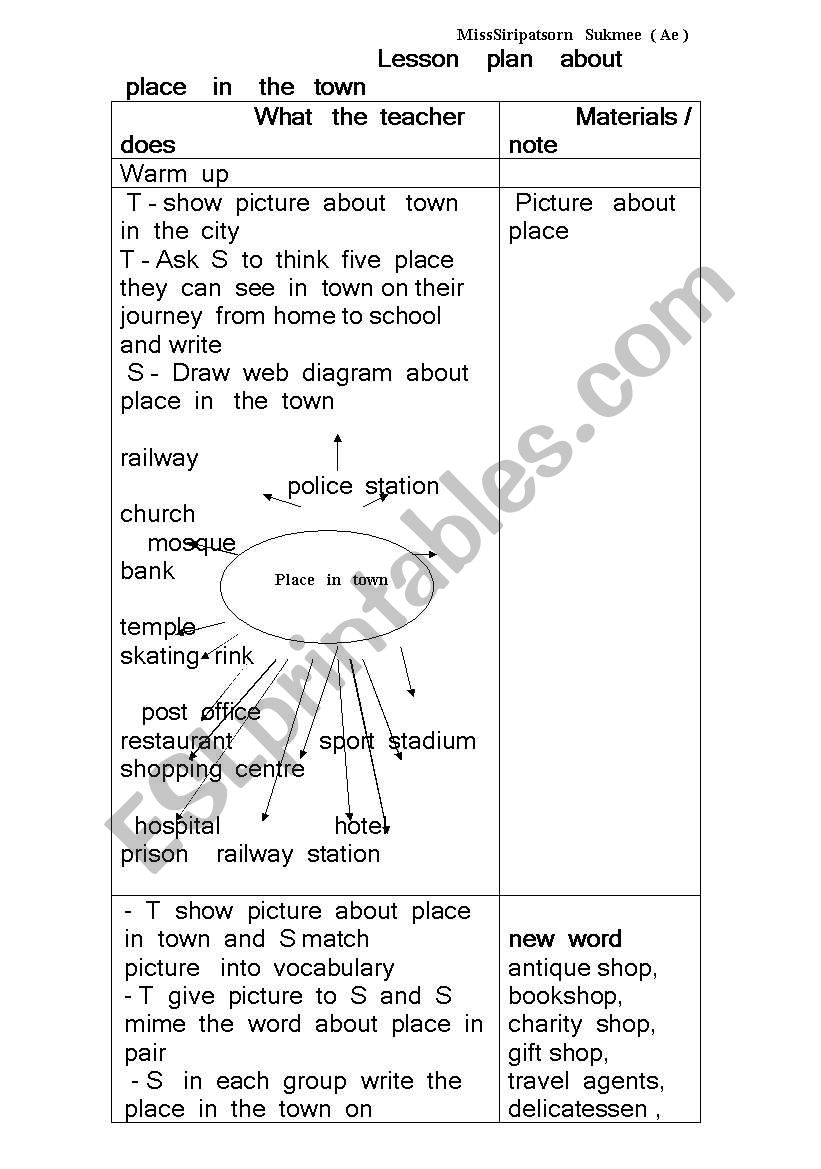 lesson  plan  about  place  in  town