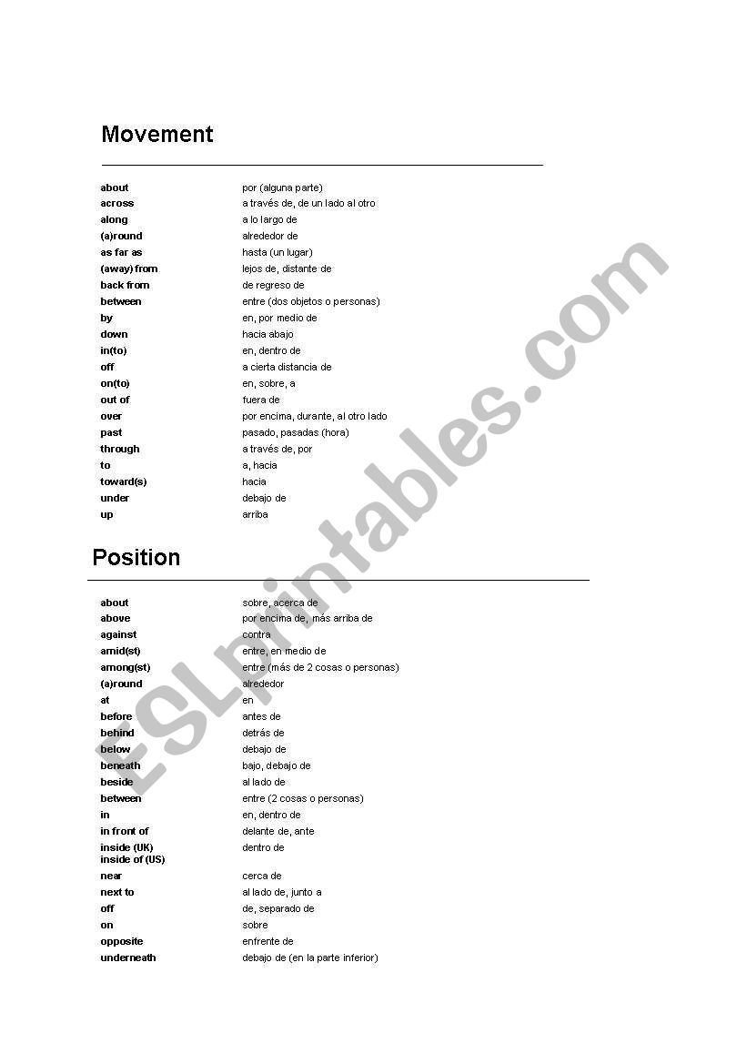 list of english prepositions worksheet