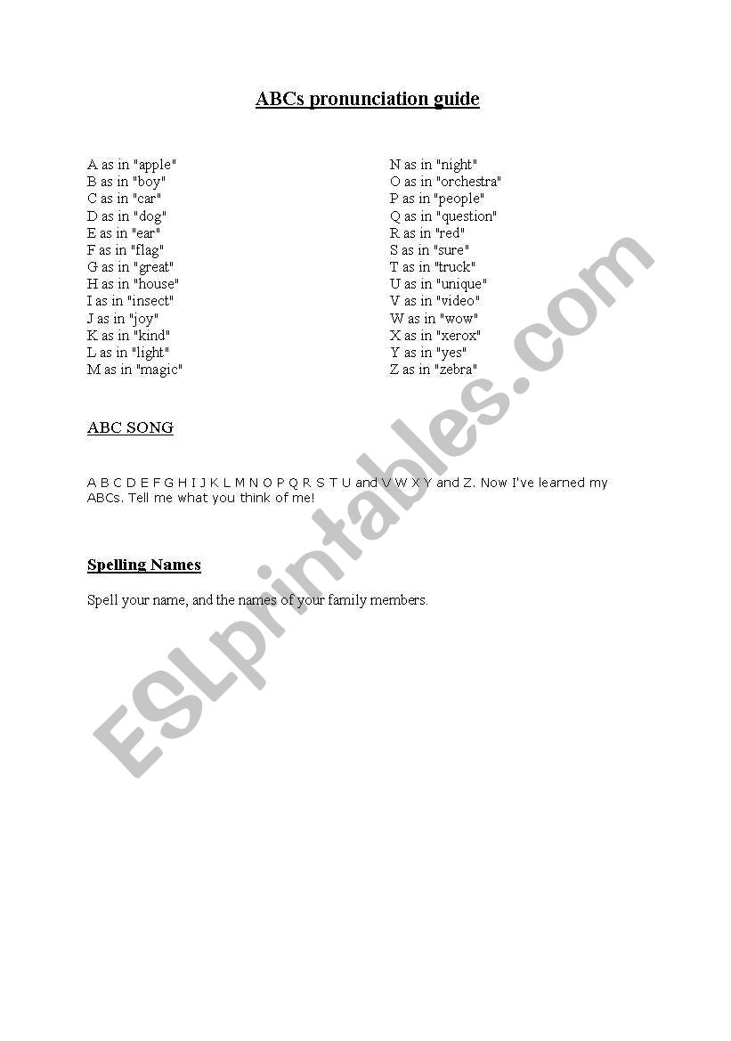 ABCs pronunciation guide worksheet