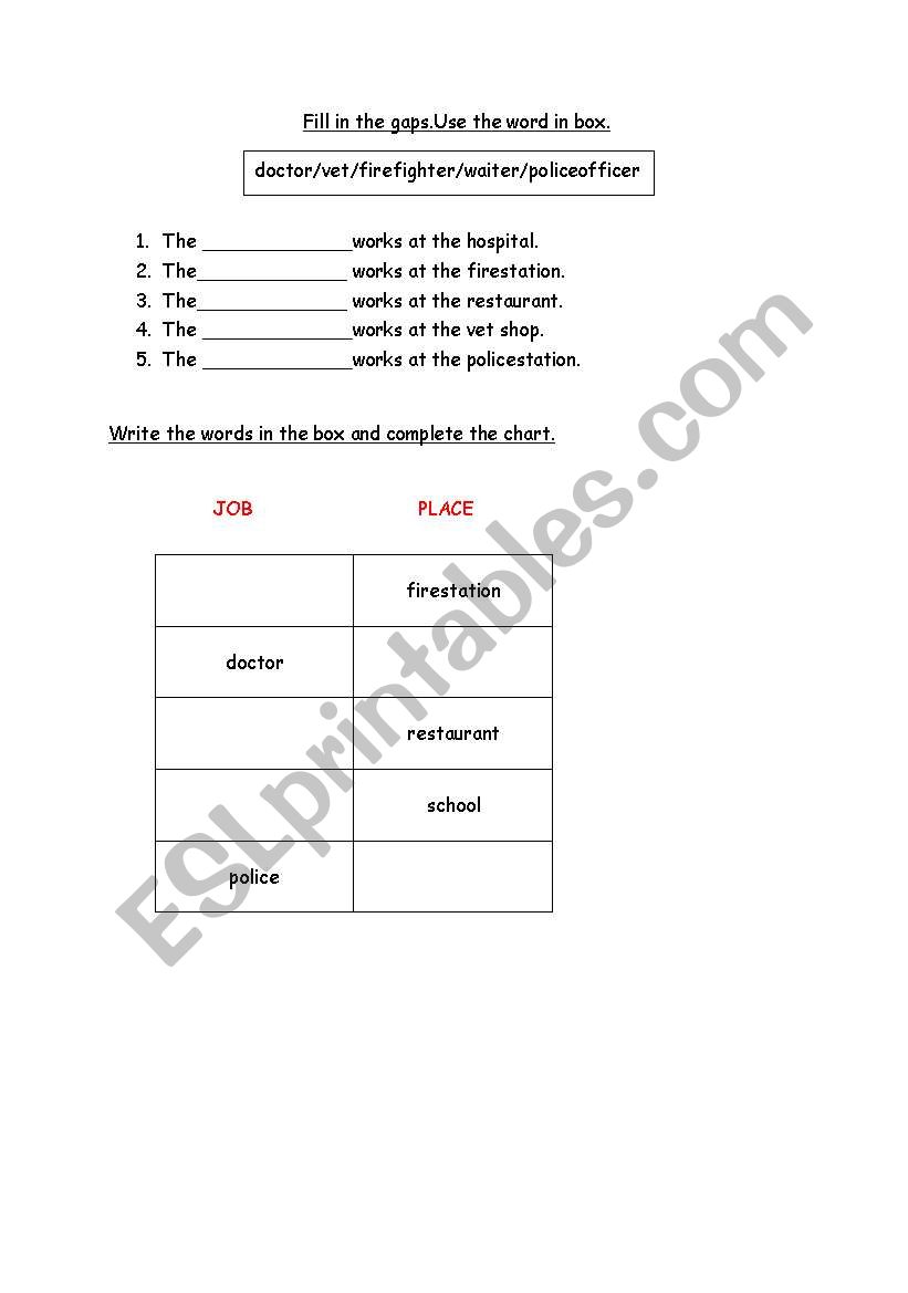 community worksheet