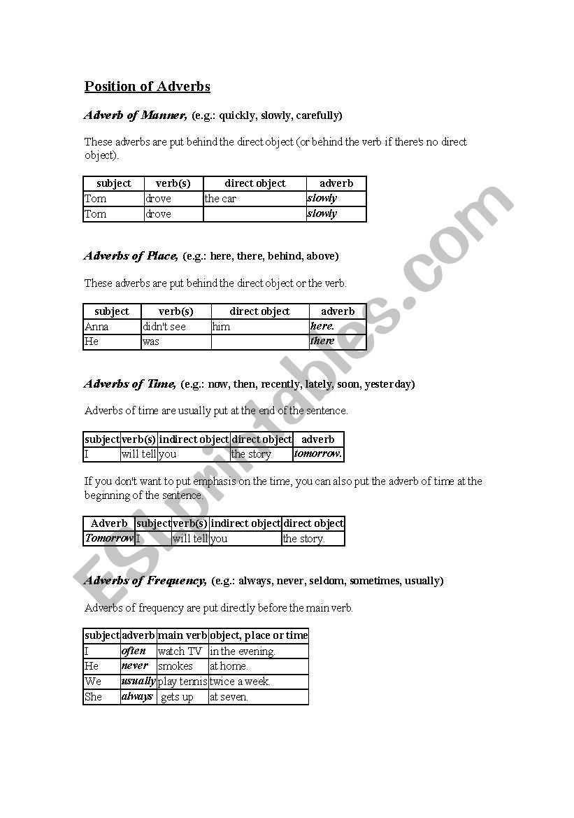 Position of adverbs worksheet