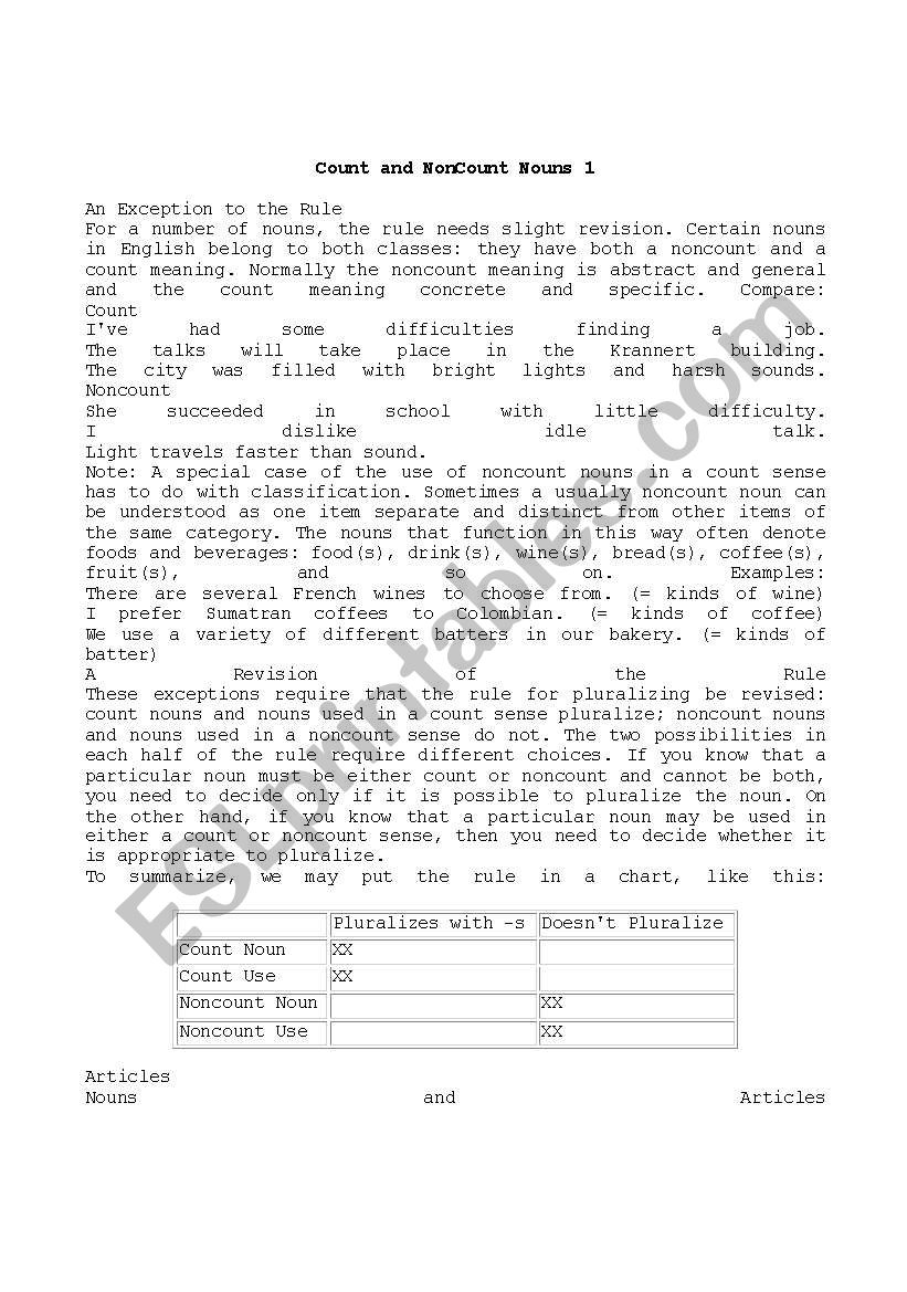 Count and NonCount Nouns worksheet