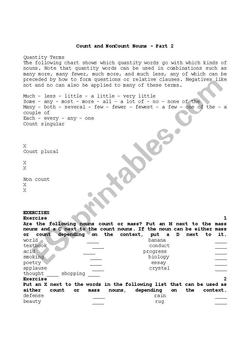 Count and NonCount Nouns part 2